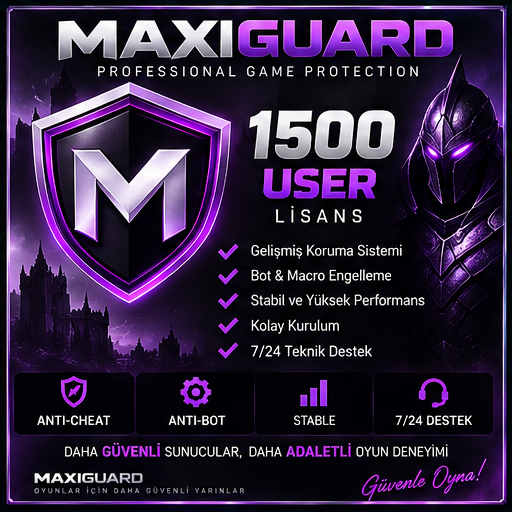 MaxiGuard 1500 User