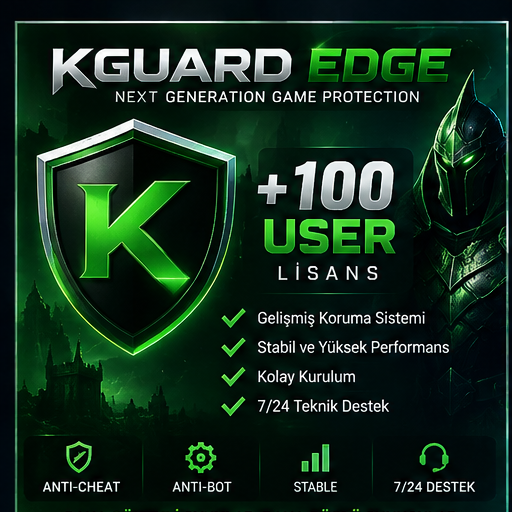 +100 User