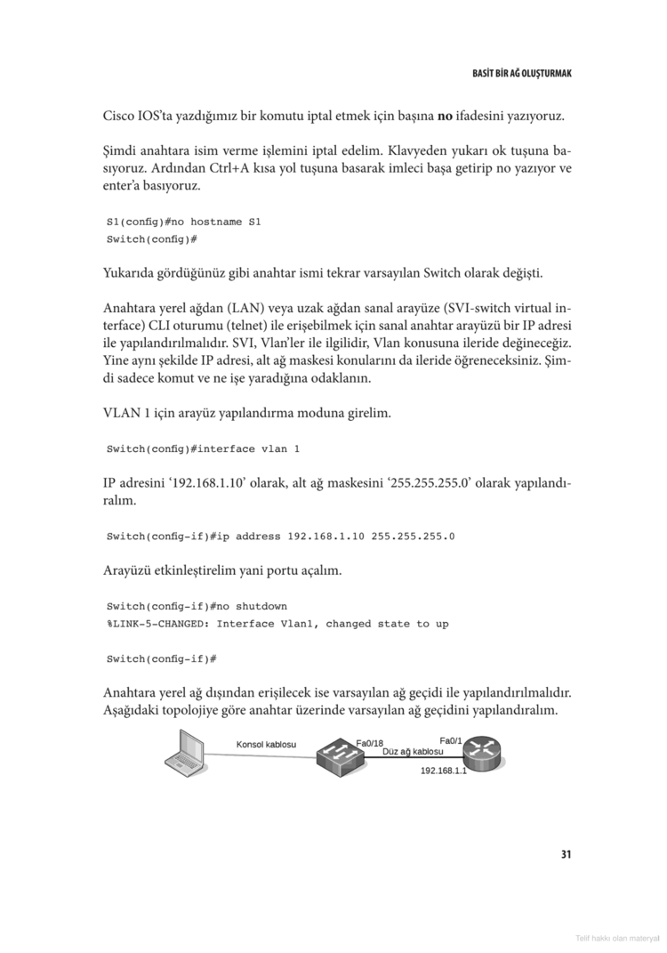 Ağ Yöneticiliğinin Temelleri | Adınıza İmzalı