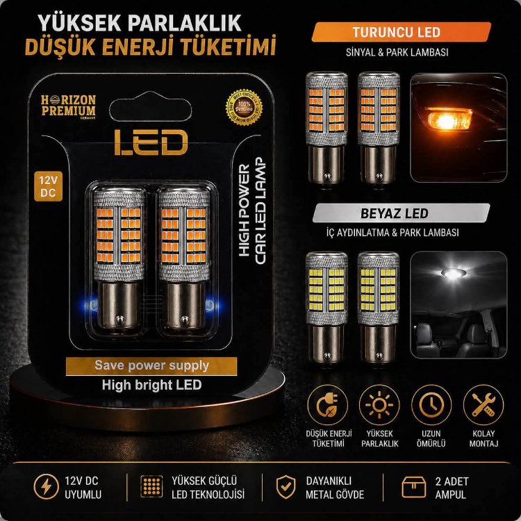Profesyonel Seri LED Ampül 