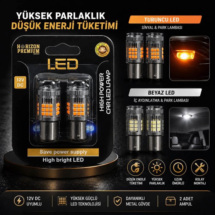 Profesyonel Seri LED Ampül 