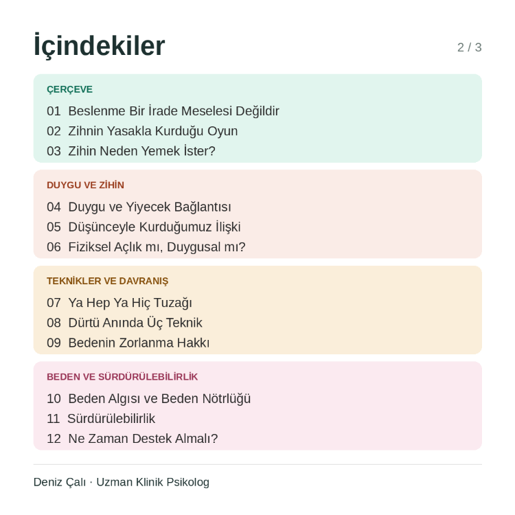 Yeme ile İlişkimiz — Duygusal Yeme, Beden Algısı ve Sürdürülebilirlik Çalışma Kitabı