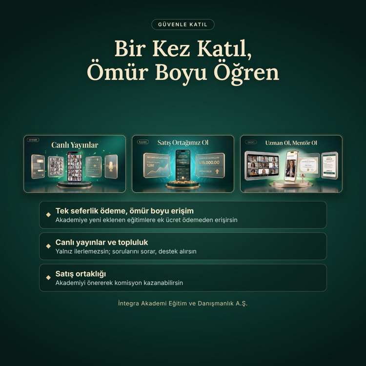 İNTEGRA EĞİTİM AKADEMİSİ