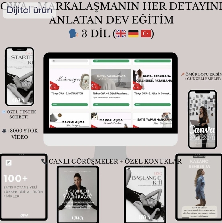 OWA | Online Wealth Academy+Al Academy ( Türkçe / Deutsch / English)