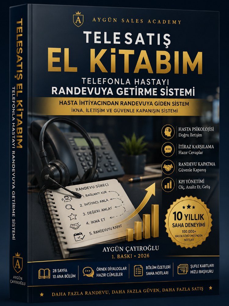 Telefonda Hastayı Randevuya Getirme Sistemi – Tam Eğitim Seti