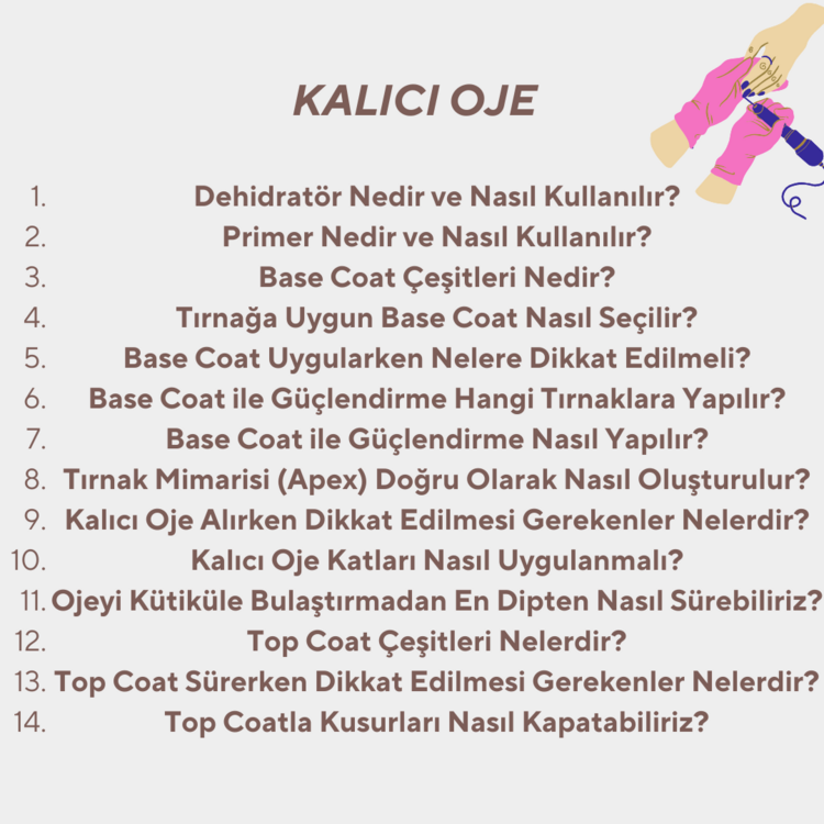 Macro Manikür & Kalıcı Oje Paket Eğitimi