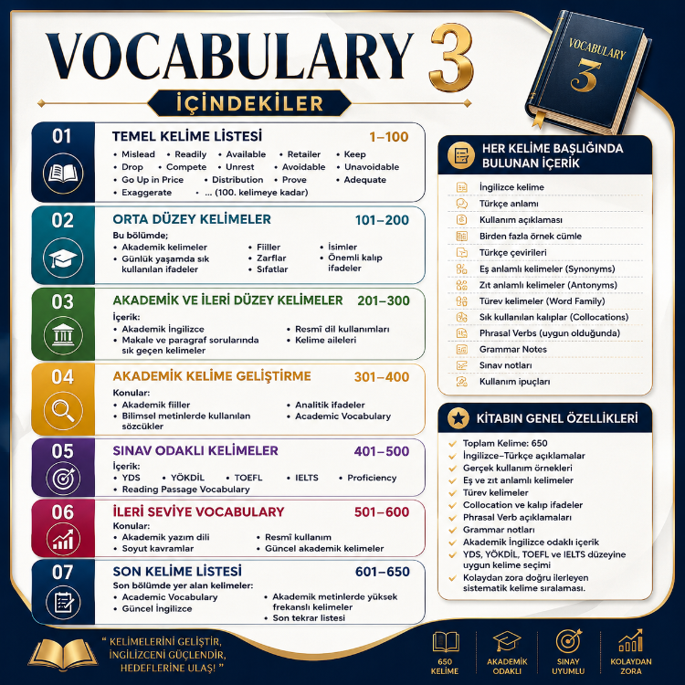 VOCABULARY 3