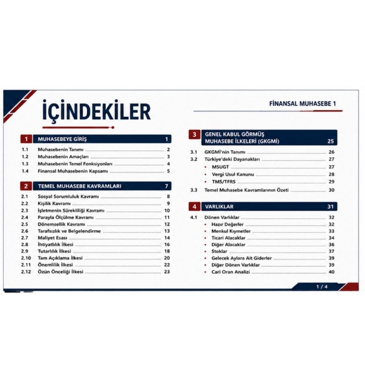 FİNANSAL MUHASEBE 1