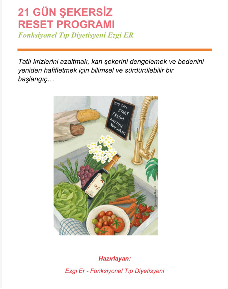 21 Gün Şekersiz Reset Programı