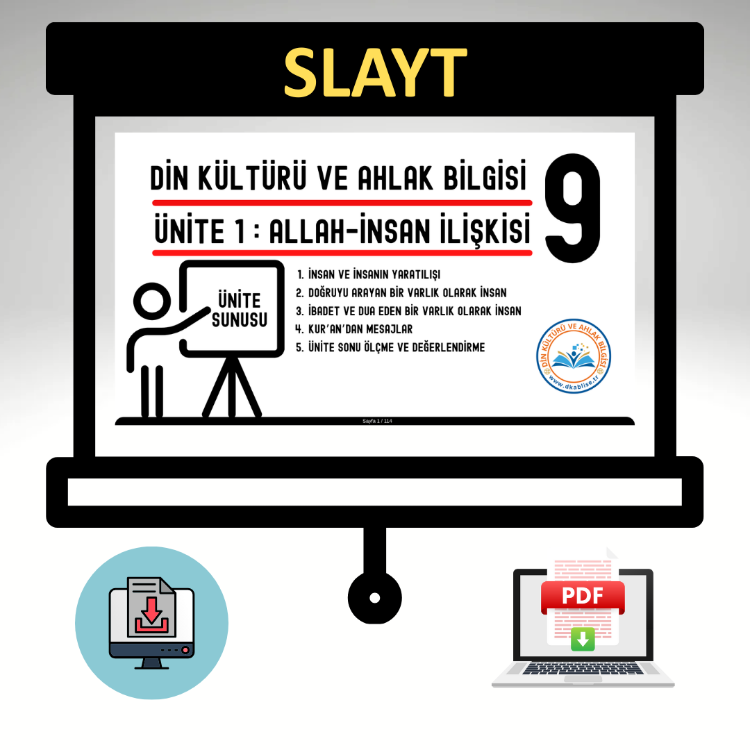 9.Sınıf 1.Ünite / Allah-İnsan İlişkisi Ünite Slaytı