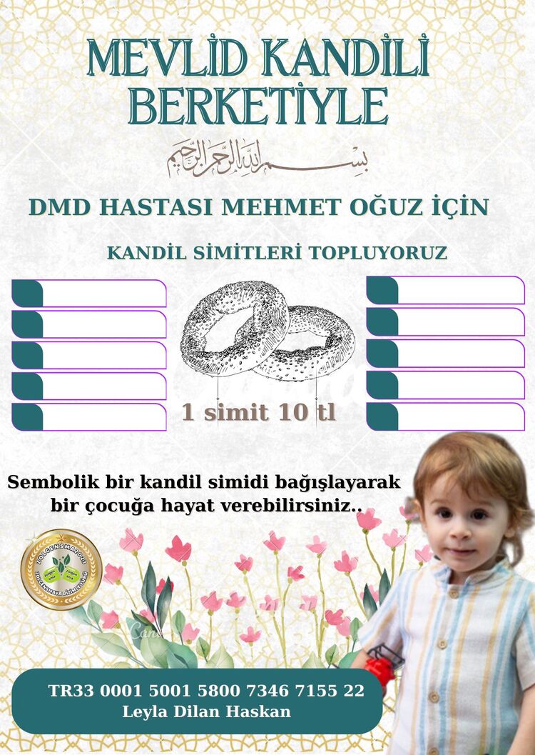 KANDIL SİMİDİ 