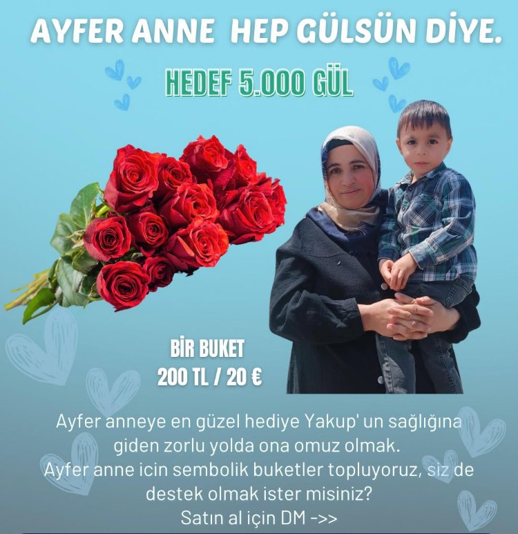 Kadınlar Günü Dijital Kart