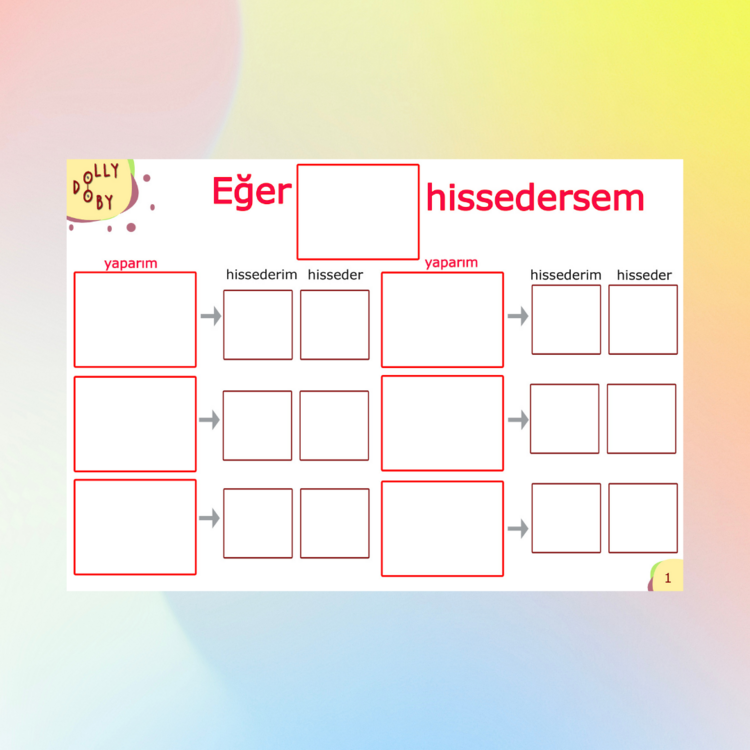 Eğer......Hissedersem