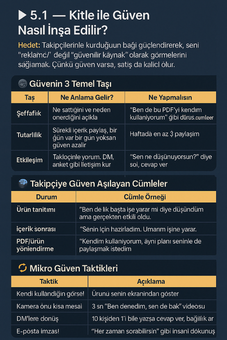 Kurs-Tek Bir Video Sistemiyle 3 Günde 3 Gelir Kaynağı Oluşturun