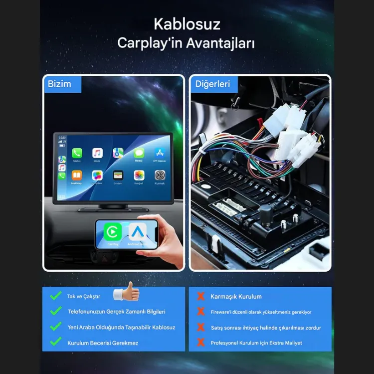 11.25 İnç CarPlay Pro ™ - Kapıda Nakit Ödeme ile Satın Alın!