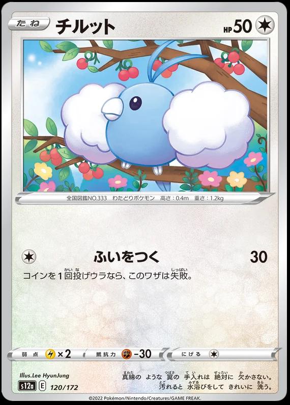 Swablu