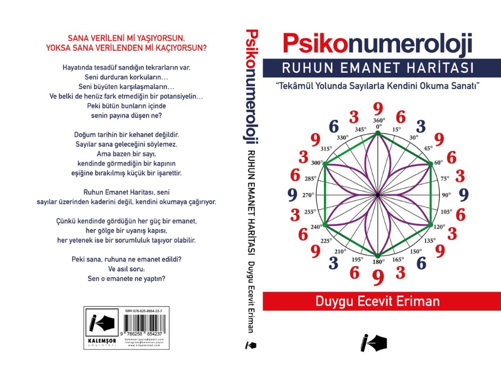  RUHUN EMANET HARİTASI / PSİKONUMEROLOJİ EĞİTİMİ