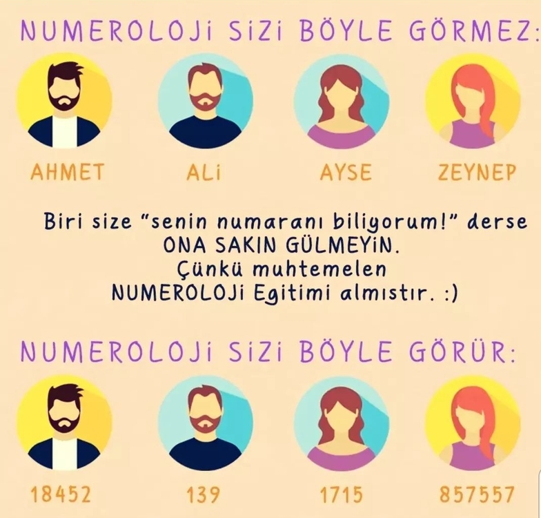 NUMEROLOJİ VE SAYI İLMİ ANALİZİ RAPORU