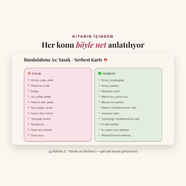 30 Günde PCOS/PMOS Reset: Beslenme, Hareket ve Denge Rehberi