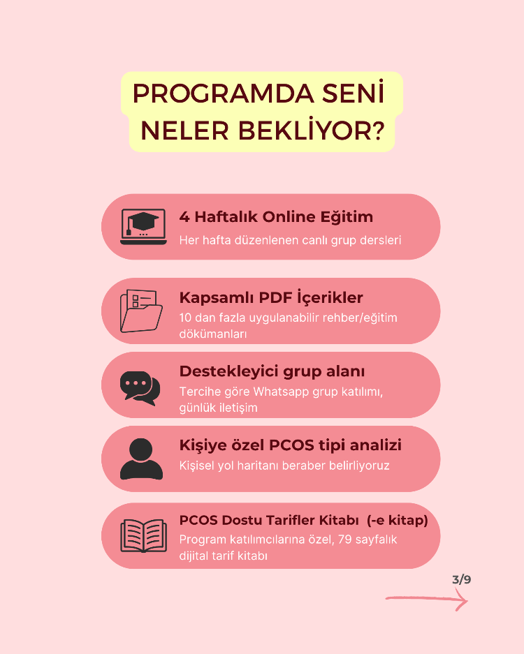PCOS / PMOS YOL HARİTAM