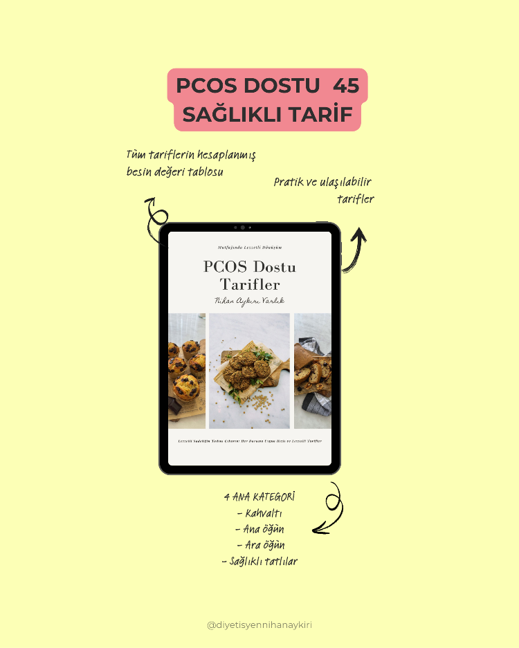 PCOS / PMOS YOL HARİTAM