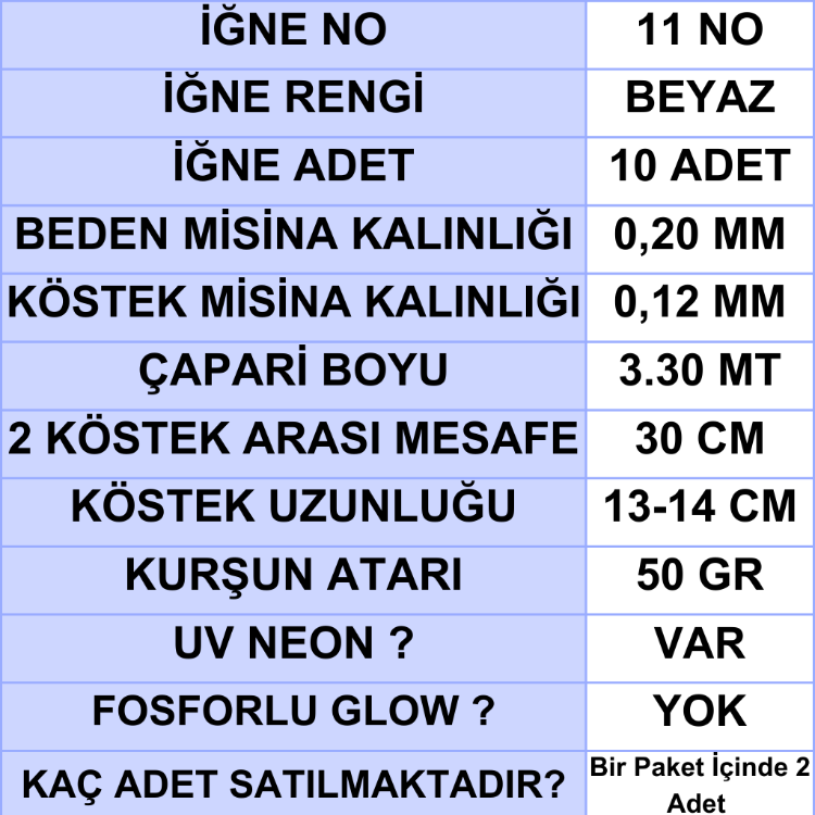 ea genset İstavrit Çapari 20x12 Uv Koyu Yeşil - Pembe Sim 11 No 10 Beyaz İğne 2li Paket