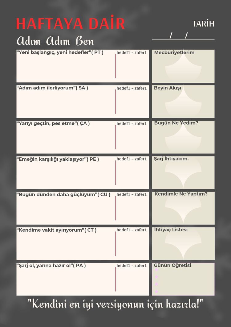 Bir Planım Var Serisi – Dijital Planlama Deneyimi