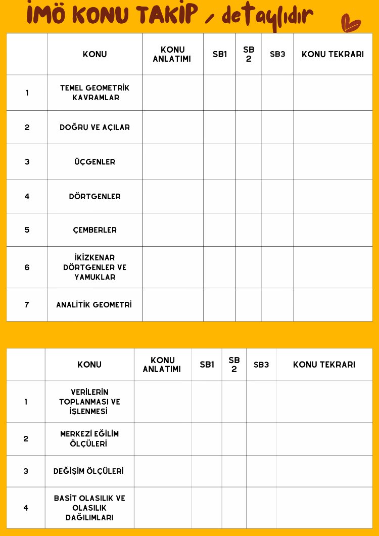 ÖABT İLKÖĞRETİM MATEMATİK ÖĞRETMENLİĞİ +KPSS + AGS TAKİP ÇİZELGESİ 