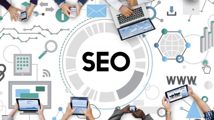 E-Ticaret SEO Paketi