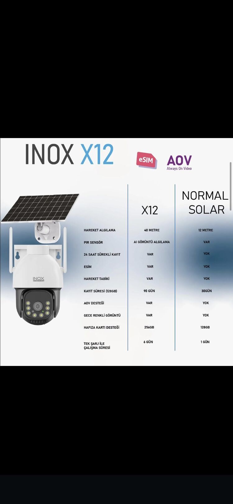 INOX-X12 4G AOV E-SiMLi SOLAR KAMERA 1.RESİM GECE 2.RESİM GÜNDÜZ GÖRÜNTÜLERİDİR.
