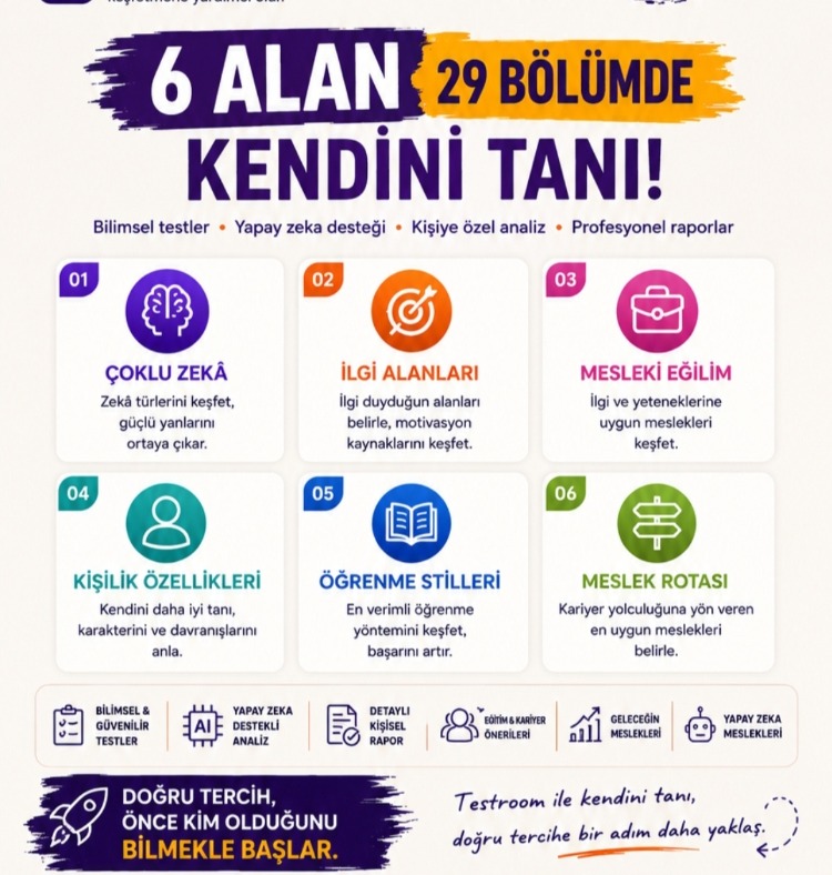 Yapay Zeka Destekli Yetenek Analizi Bireysel 