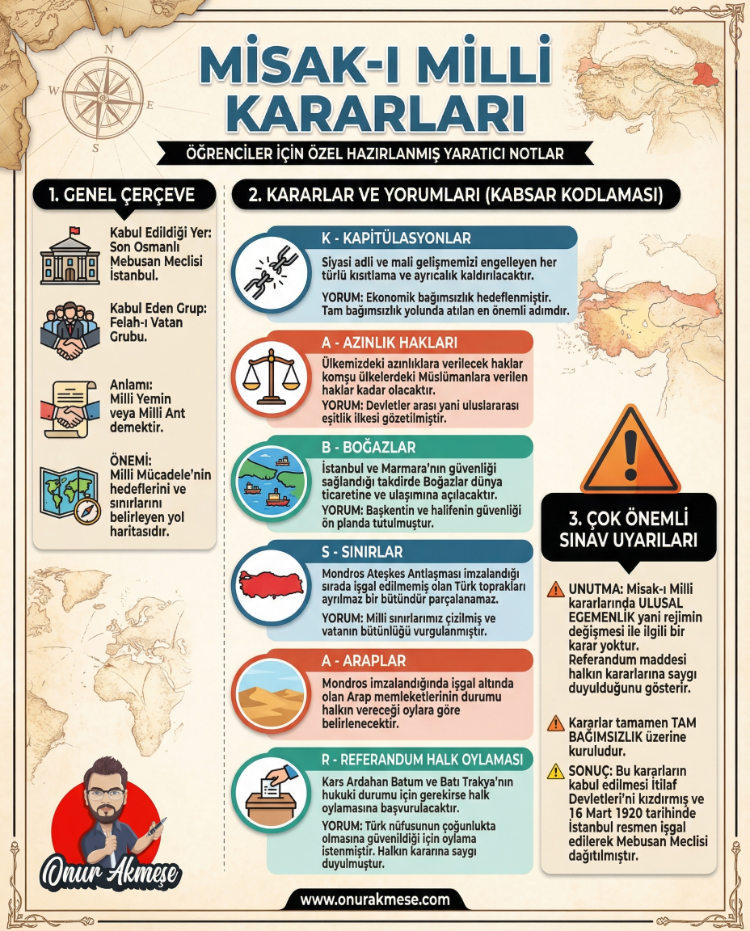 8. Sınıf İnkılap Tarihi İnfografik Ders Notları (Dijital PDF) - LÖSEV Bağışlı
