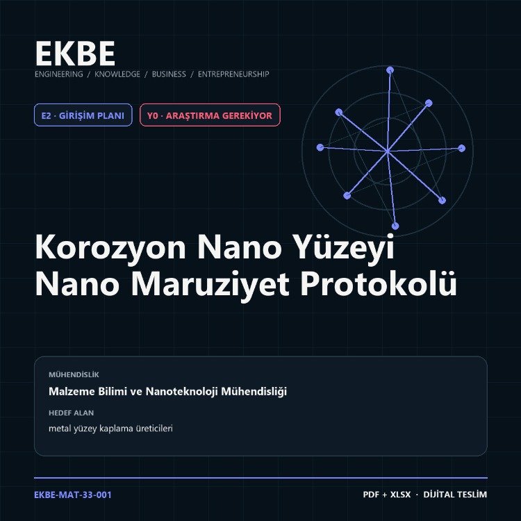 Korozyon Nano Yüzeyi Nano Maruziyet Protokolü