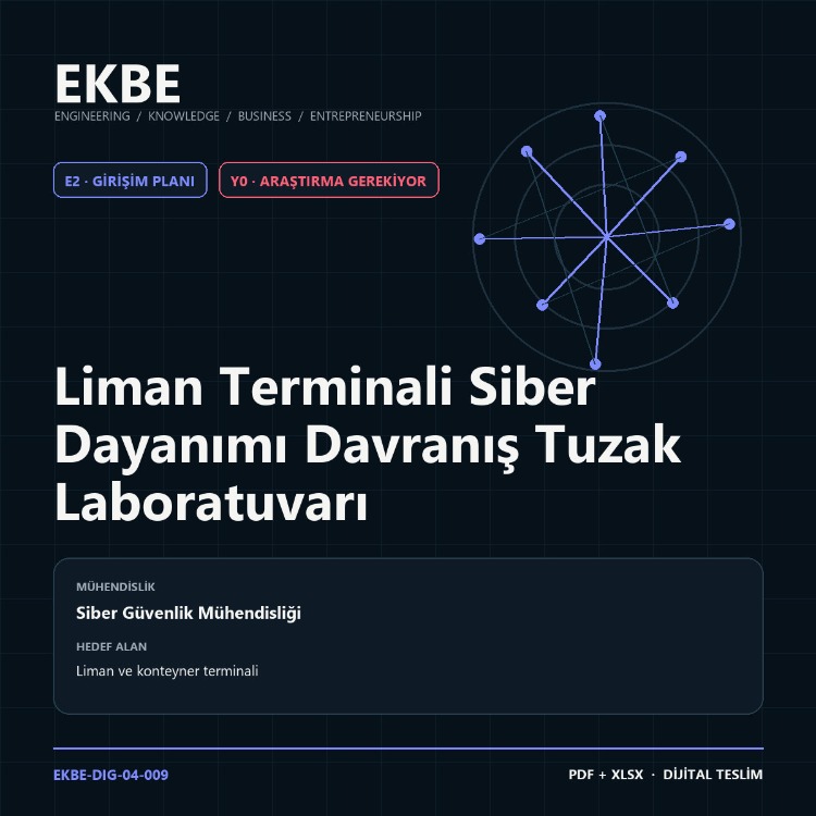 Liman Terminali Siber Dayanımı Davranış Tuzak Laboratuvarı