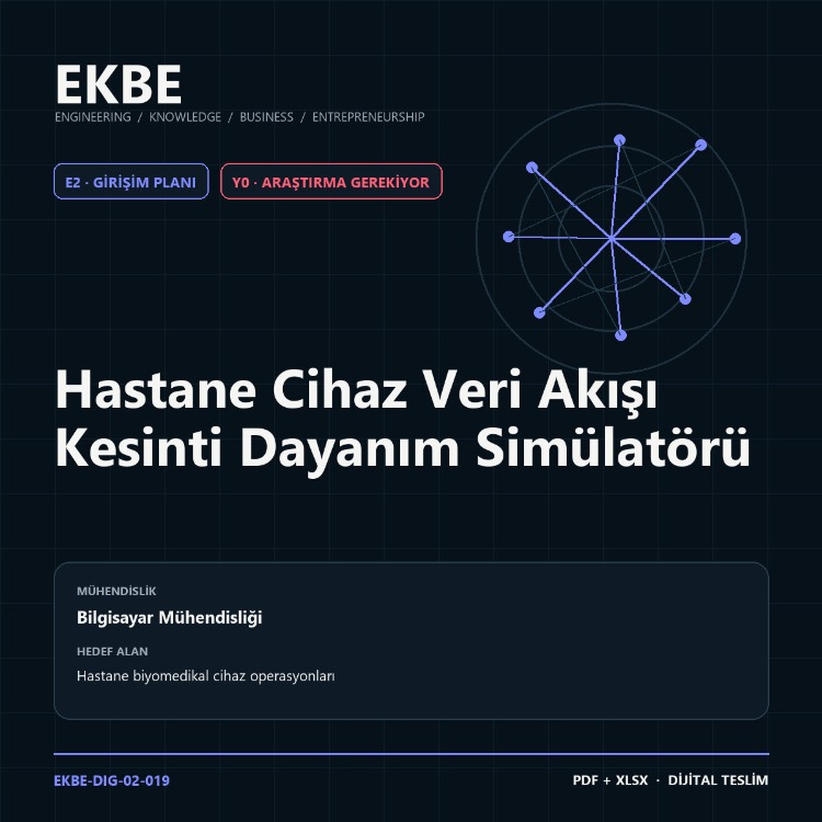 Hastane Cihaz Veri Akışı Kesinti Dayanım Simülatörü