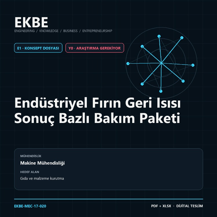 Endüstriyel Fırın Geri Isısı Sonuç Bazlı Bakım Paketi