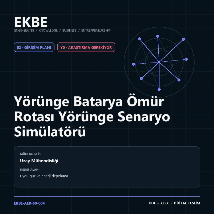 Yörünge Batarya Ömür Rotası Yörünge Senaryo Simülatörü