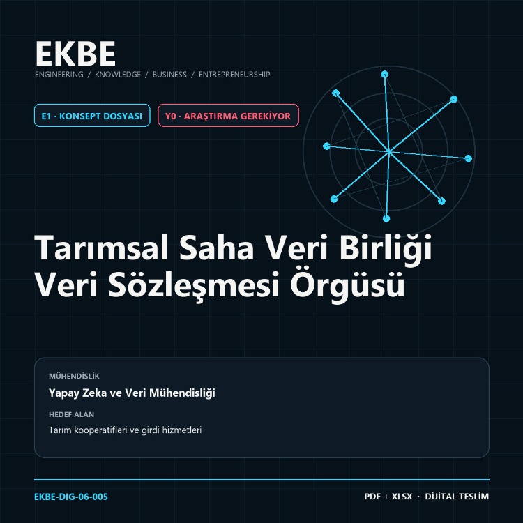 Tarımsal Saha Veri Birliği Veri Sözleşmesi Örgüsü