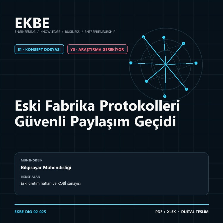 Eski Fabrika Protokolleri Güvenli Paylaşım Geçidi