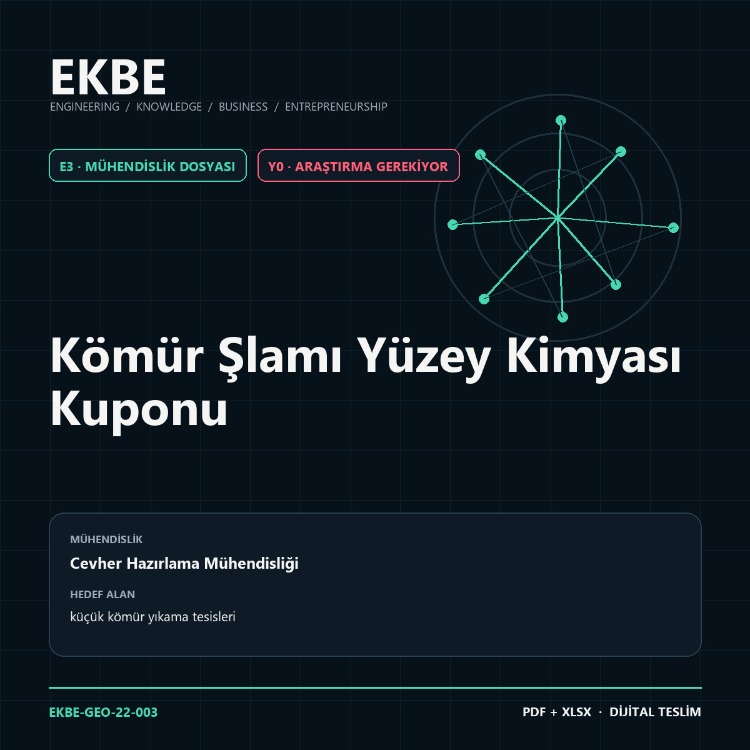 Kömür Şlamı Yüzey Kimyası Kuponu
