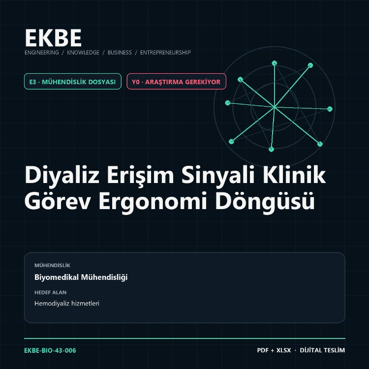 Diyaliz Erişim Sinyali Klinik Görev Ergonomi Döngüsü
