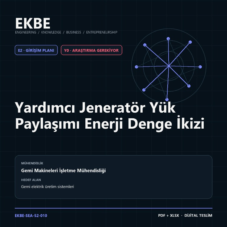 Yardımcı Jeneratör Yük Paylaşımı Enerji Denge İkizi