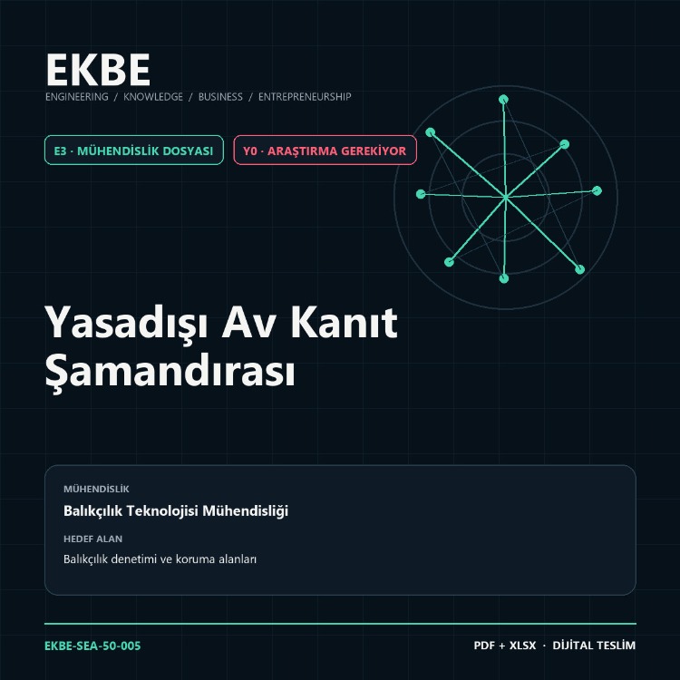 Yasadışı Av Kanıt Şamandırası