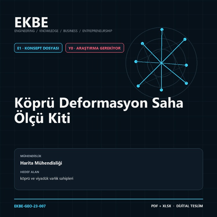 Köprü Deformasyon Saha Ölçü Kiti
