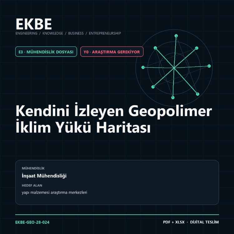 Kendini İzleyen Geopolimer İklim Yükü Haritası
