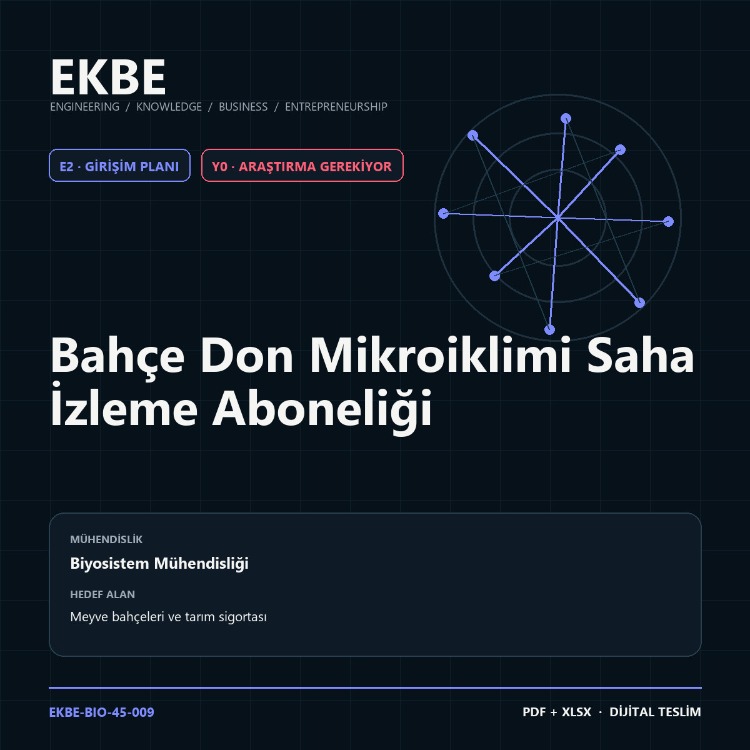 Bahçe Don Mikroiklimi Saha İzleme Aboneliği