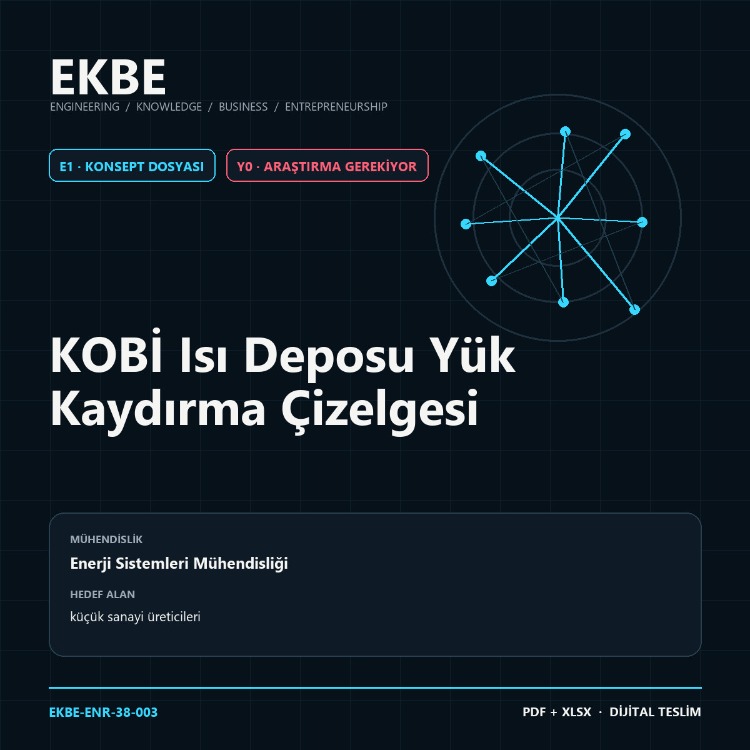 KOBİ Isı Deposu Yük Kaydırma Çizelgesi