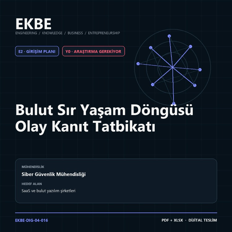 Bulut Sır Yaşam Döngüsü Olay Kanıt Tatbikatı