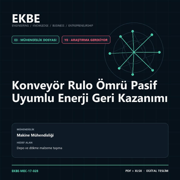 Konveyör Rulo Ömrü Pasif Uyumlu Enerji Geri Kazanımı