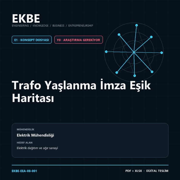 Trafo Yaşlanma İmza Eşik Haritası